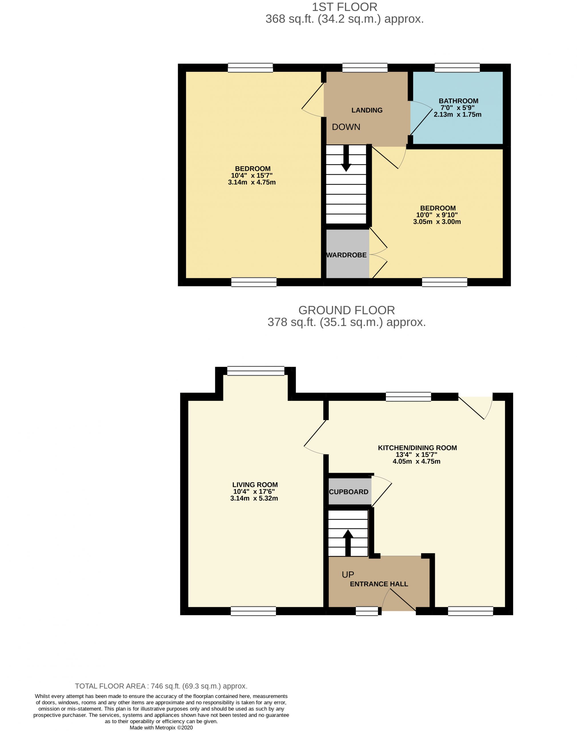 2 bedrooms House for sale in Plymouth Elgin Crescent, Plymouth area
