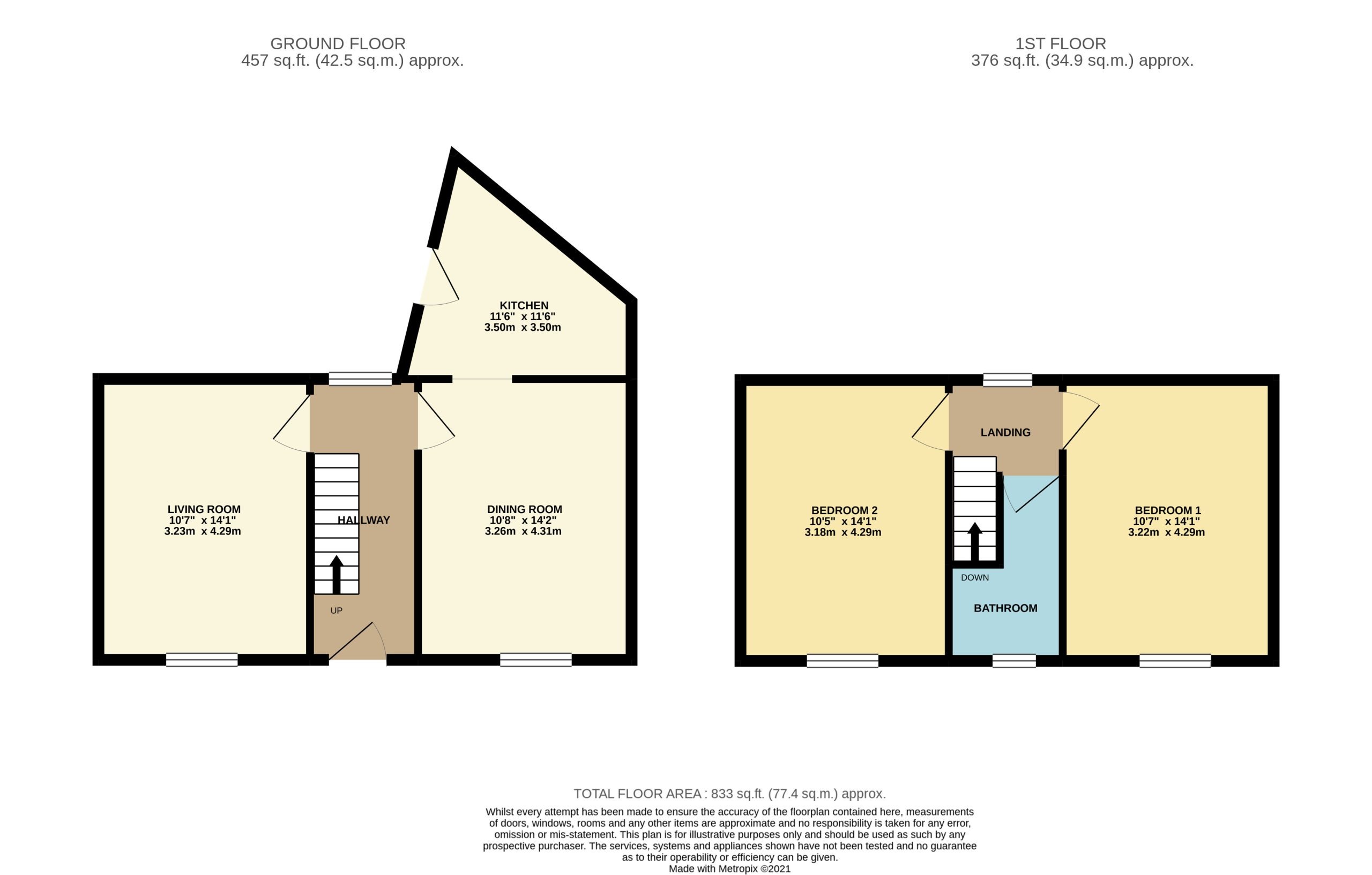 2 bedrooms House for sale in Plymouth Crozier Road, Plymouth area
