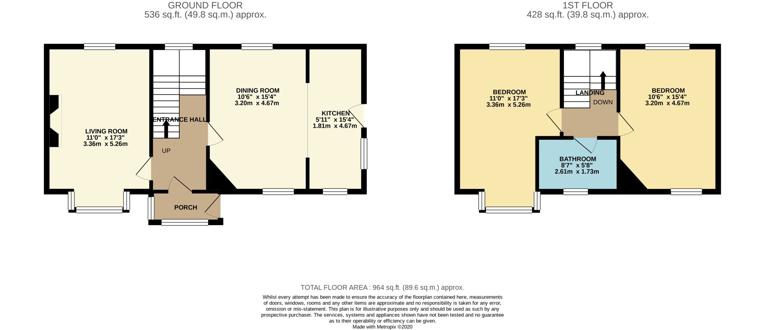 2 bedrooms House for sale in Devon Huntley Villas, Plymouth area